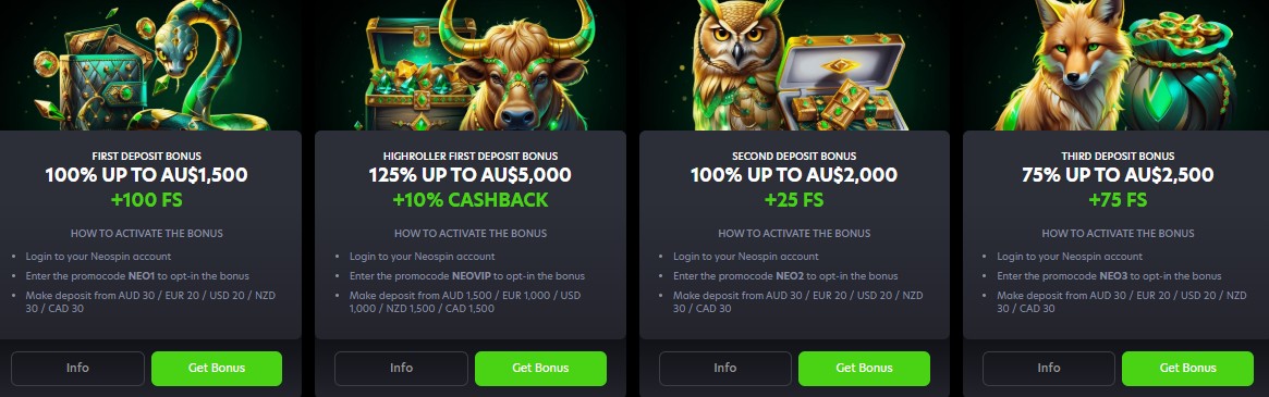 Overview of the Neospin Casino Welcome Bonus